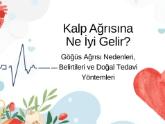 ❤️ Kalp Ağrısına Ne İyi Gelir? | Göğüs Ağrısı Nedenleri, Belirtileri ve Doğal Tedavi Yöntemleri