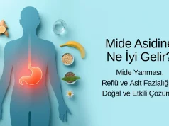 Mide Asidine Ne İyi Gelir? | Mide Yanması, Reflü ve Asit Fazlalığına Doğal & Etkili Çözümler 🔥